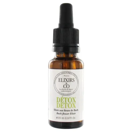 Elixirs-Détox En Vogue Elixirs Détox